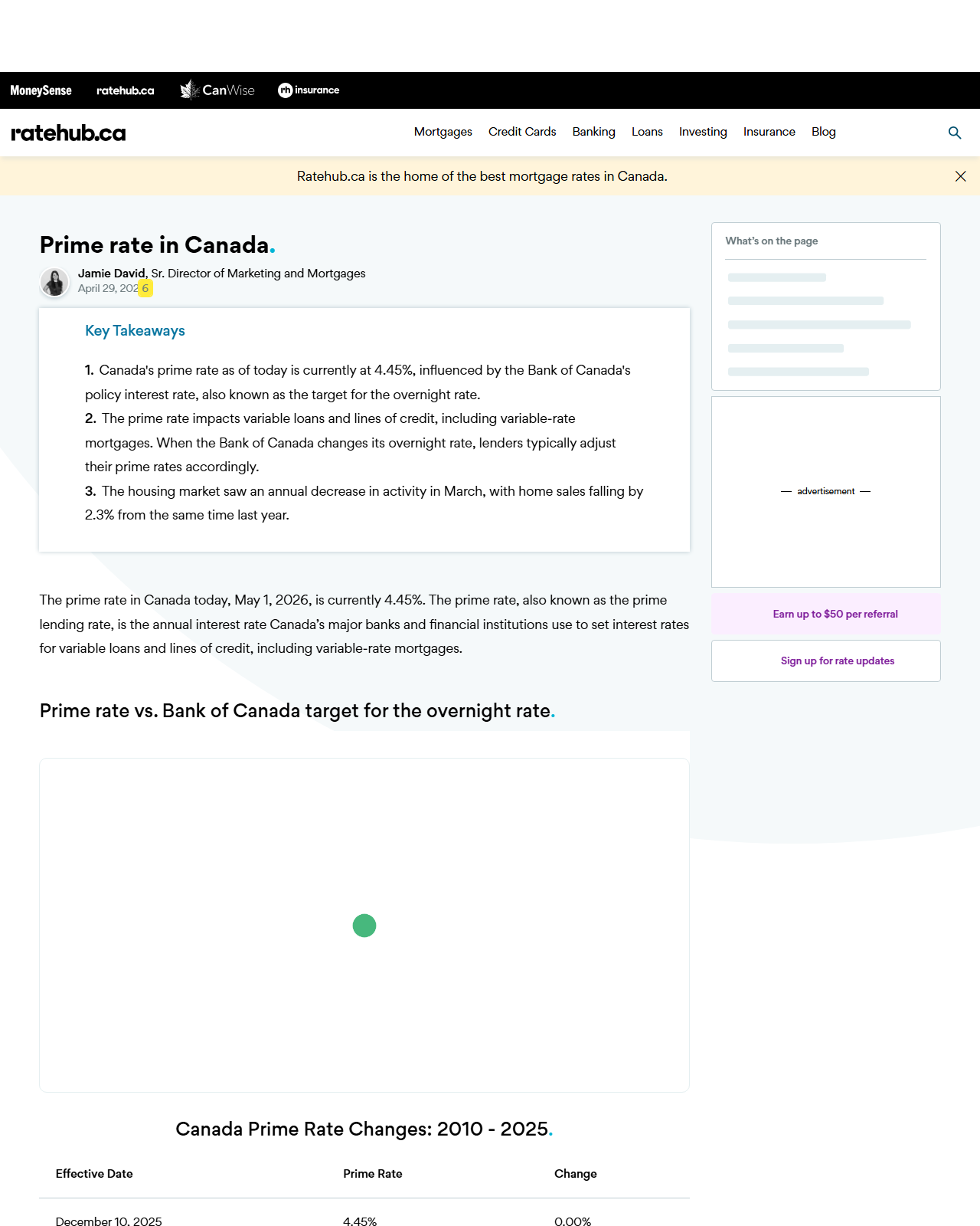 Screenshot of source page for claim-010