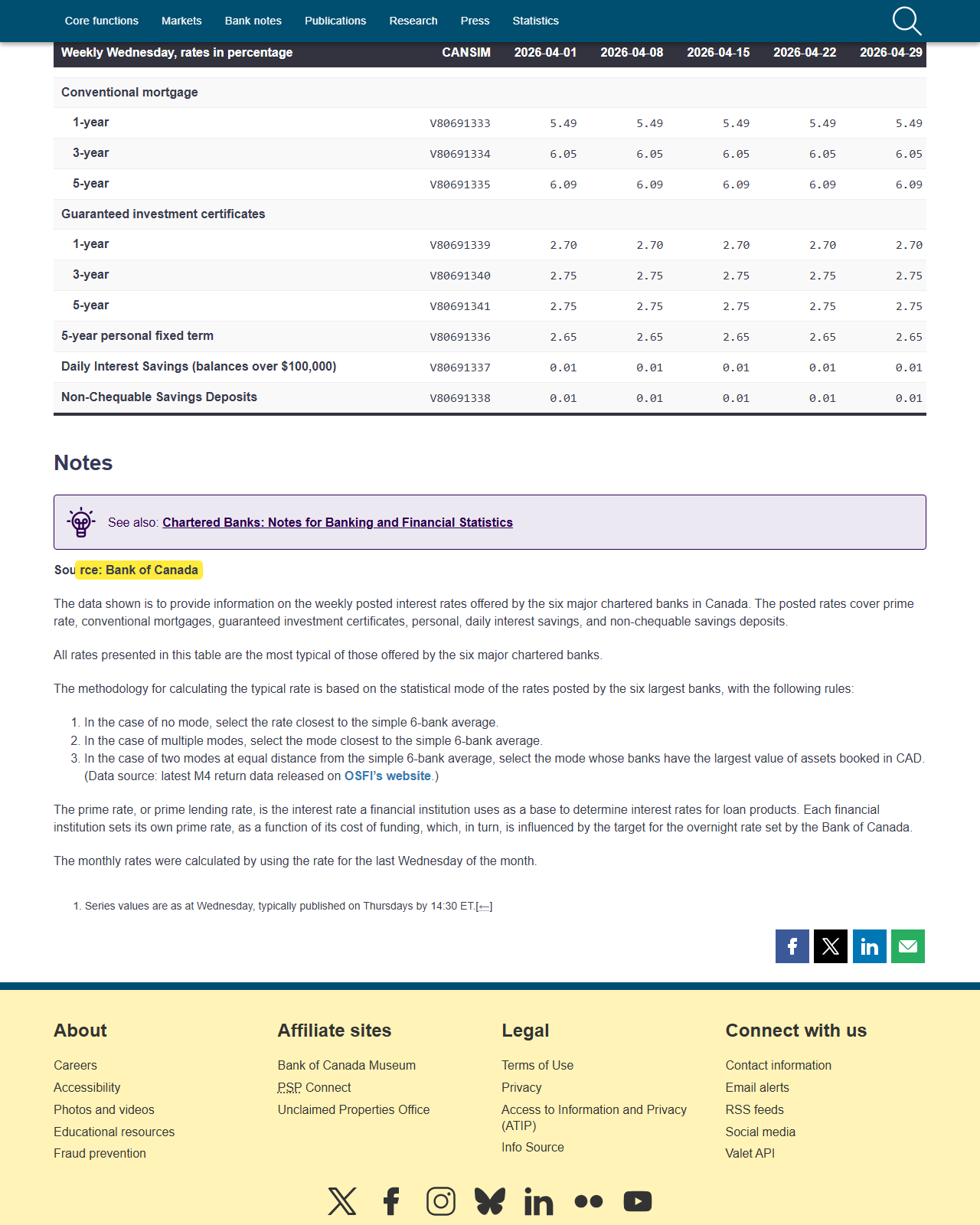 Screenshot of source for atom 1